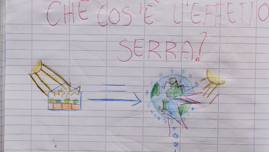 Istituto Comprensivo A. Ligabue - Scuola Primaria I. Calvino - Reggio nell'Emilia - RE - 3B